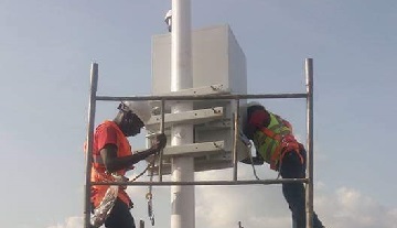 Project CCTV